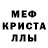 МДМА молли Ton Derksen